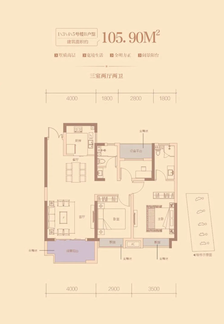 1、3、4、5號(hào)樓B戶型