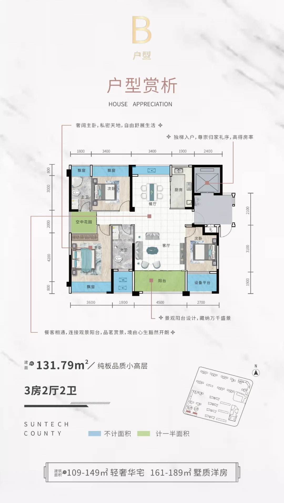 B戶(hù)型