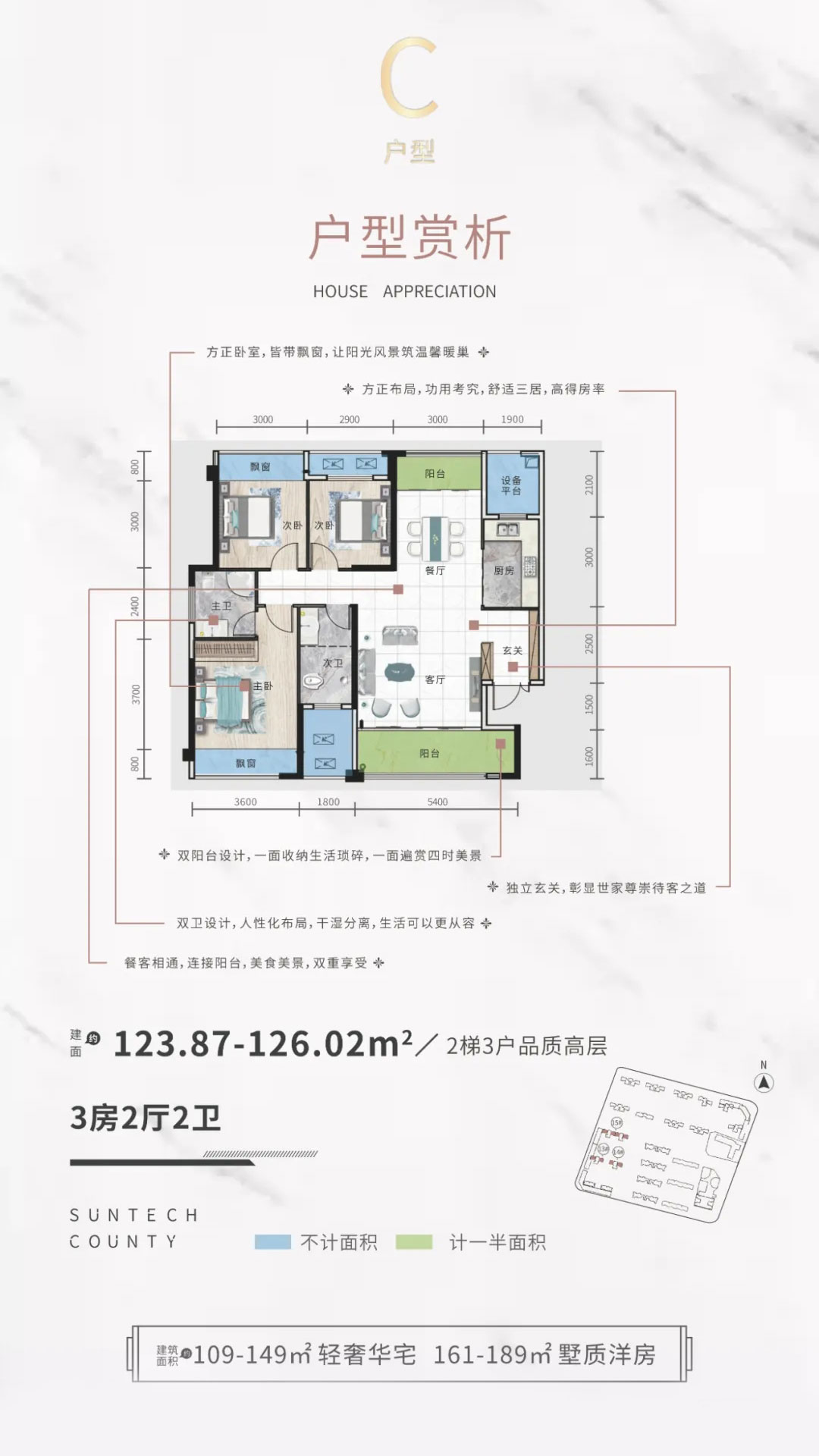 C戶(hù)型