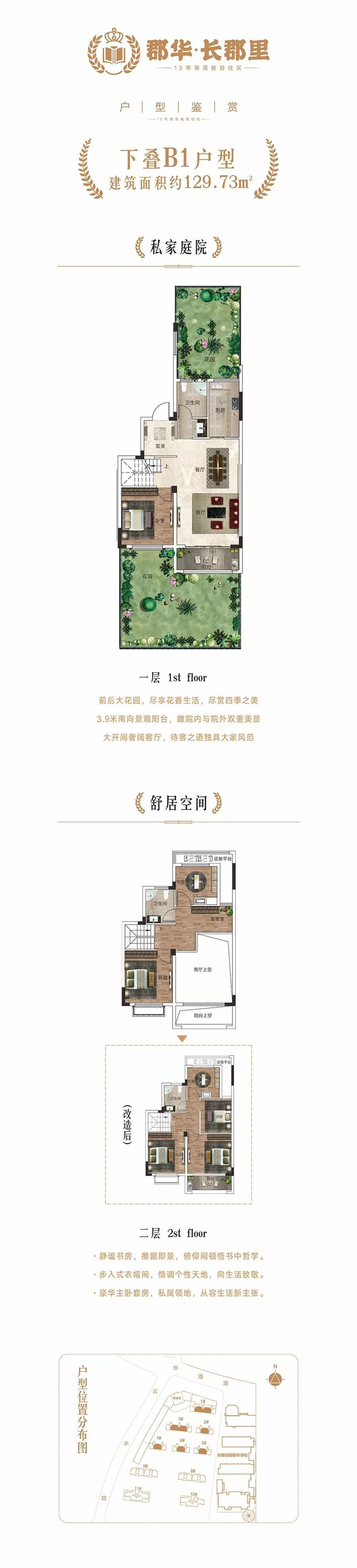 B1戶型