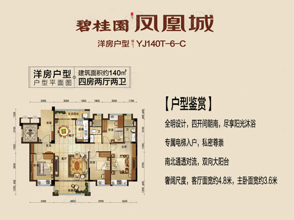YJ140T-6-C戶(hù)型