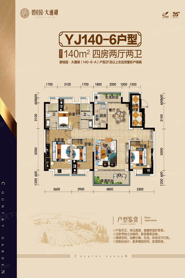 YJ140-6戶(hù)型