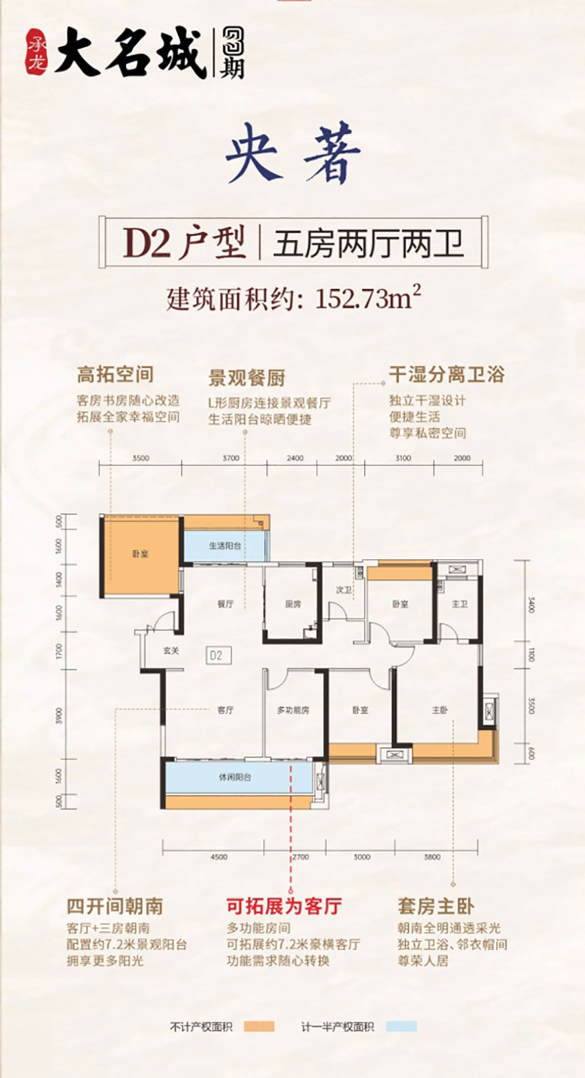 D2戶(hù)型