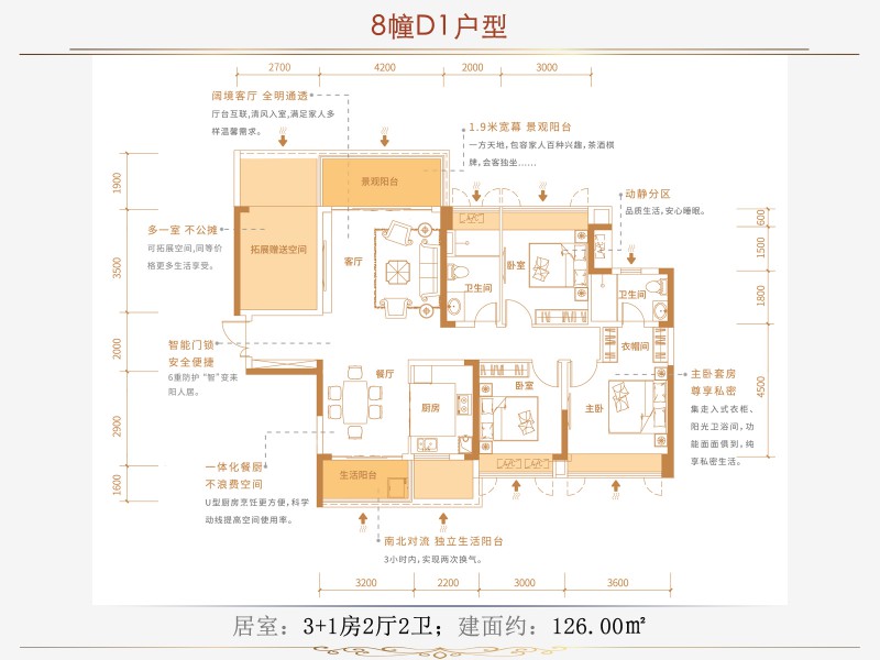 8#D1戶型