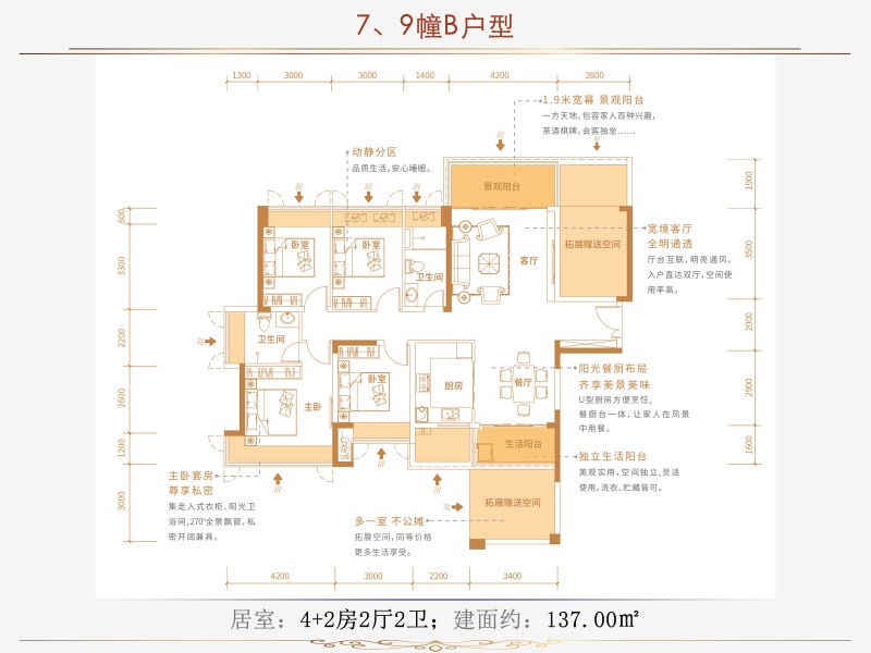 7#/9#B戶型