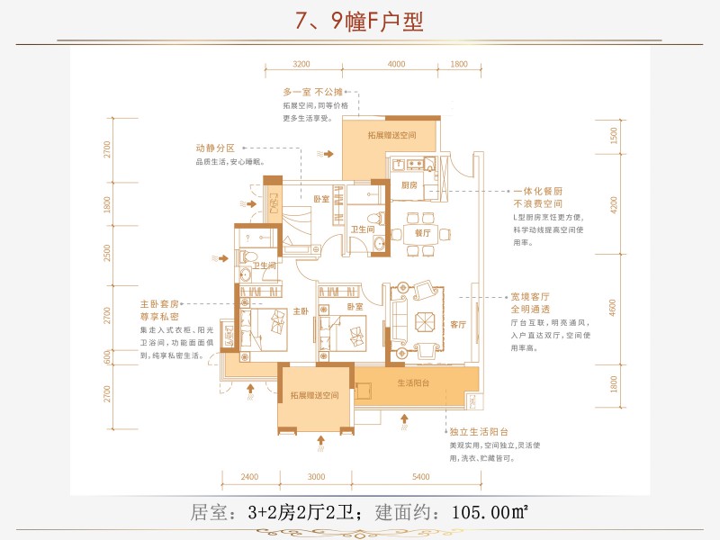7#/9#F戶型