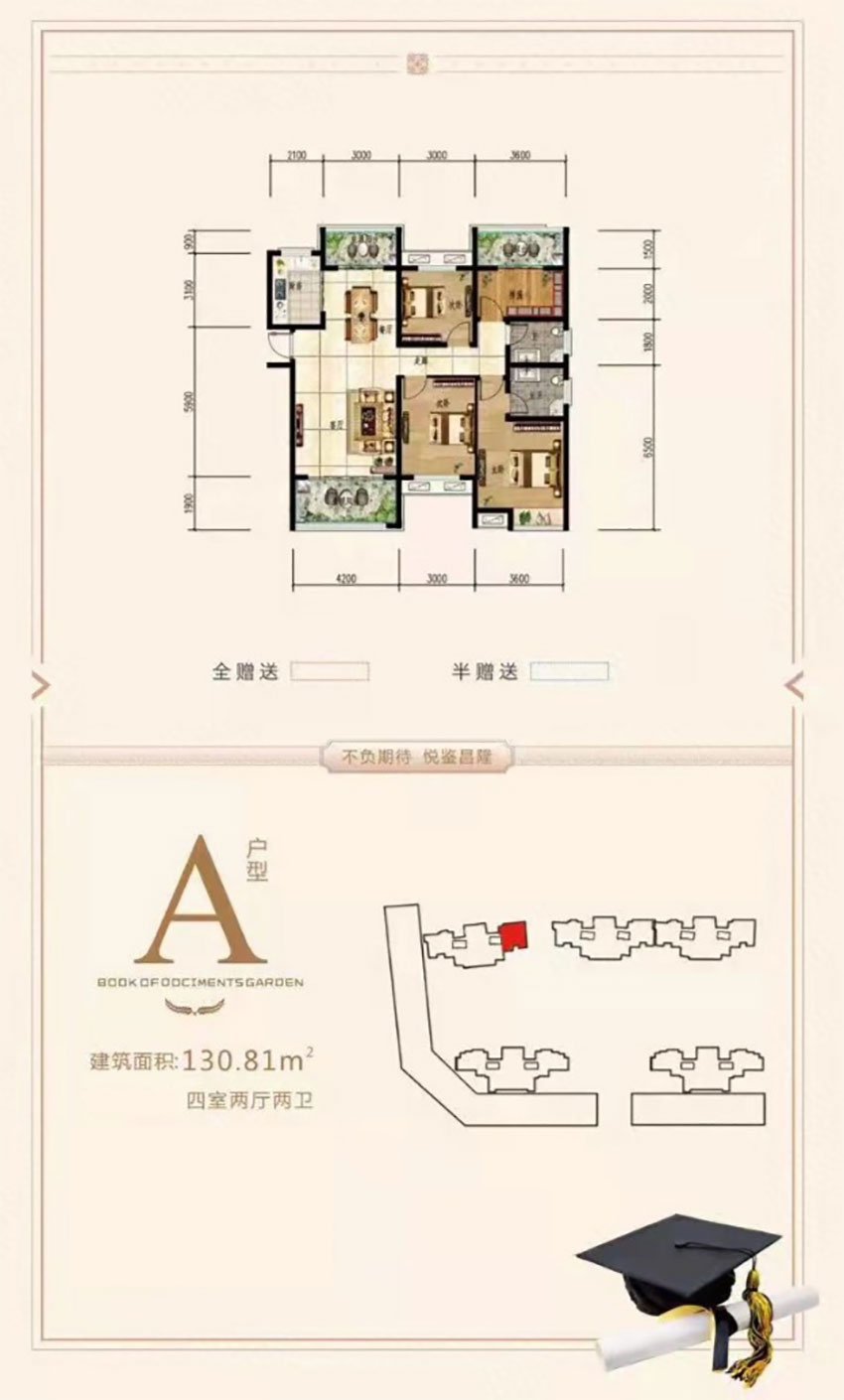A戶(hù)型