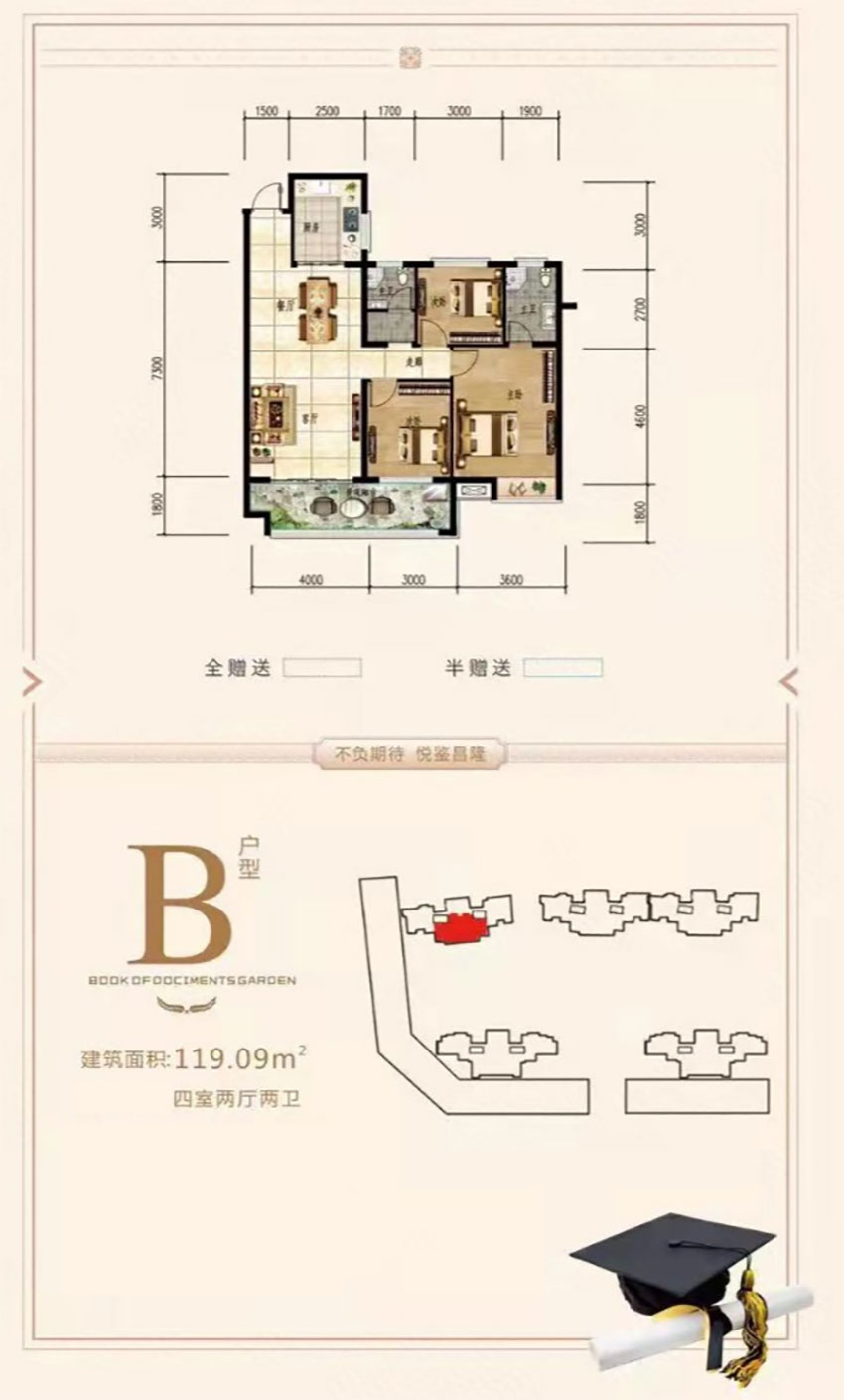 B戶(hù)型