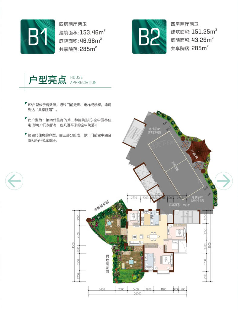 3棟B1/B2戶型
