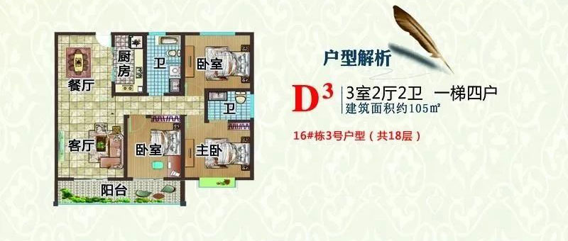 D3戶型