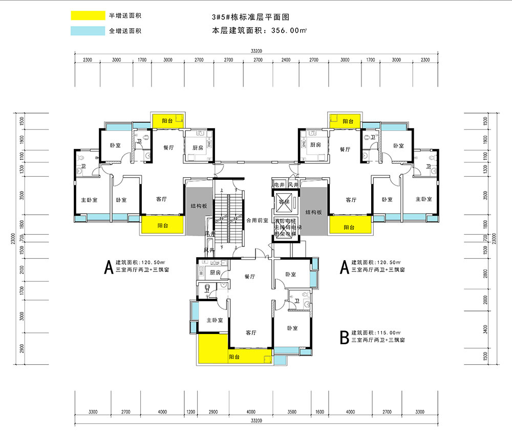 B戶型