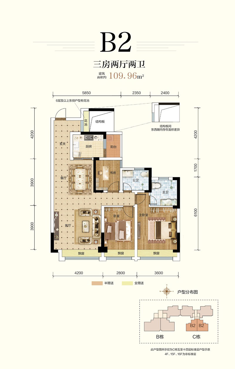 B2戶(hù)型