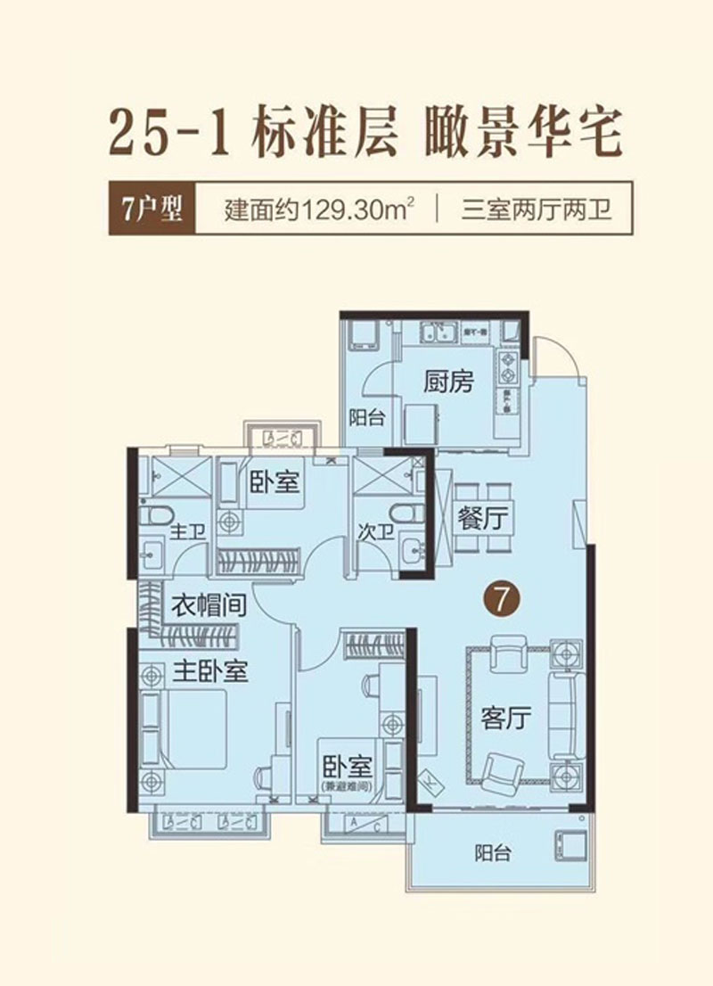 25-1--7戶(hù)型