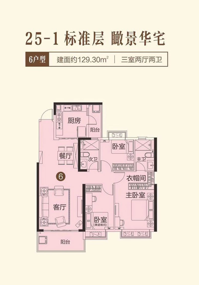 25-1--6戶(hù)型