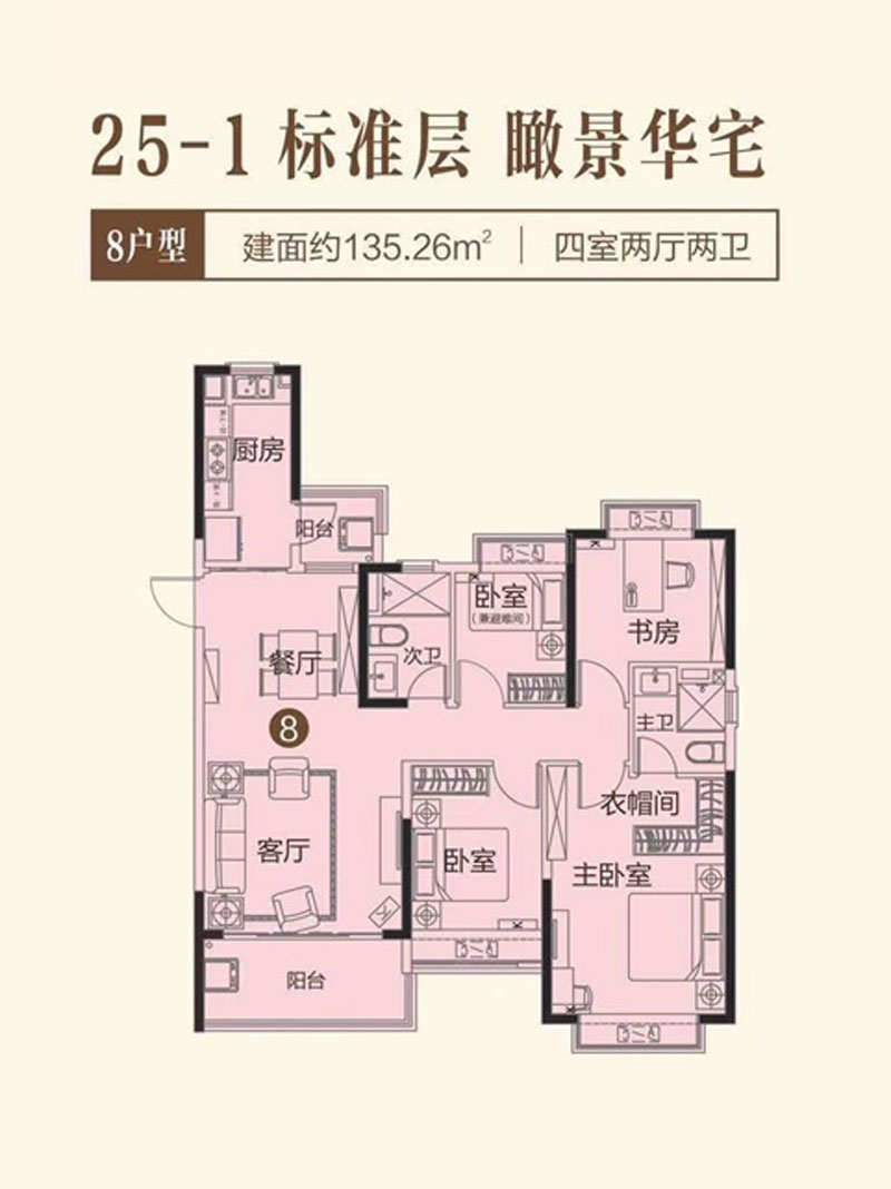 25-1--8戶(hù)型