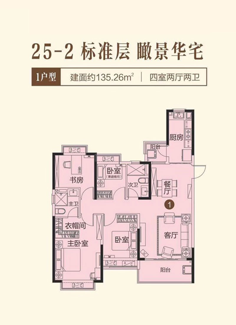 25-2--1戶(hù)型