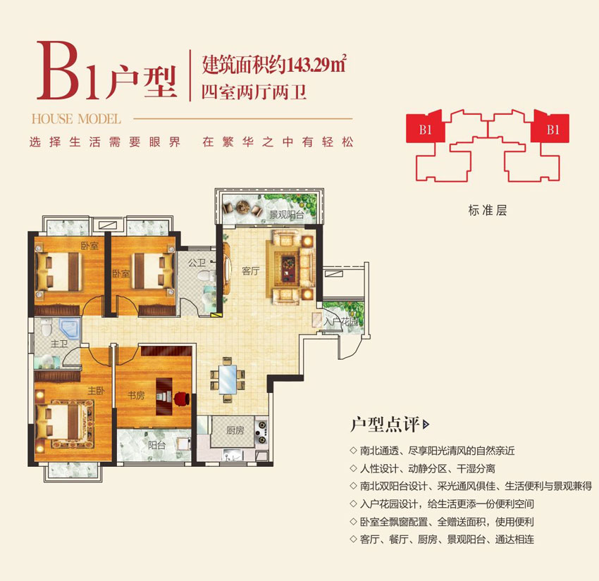 B1戶(hù)型