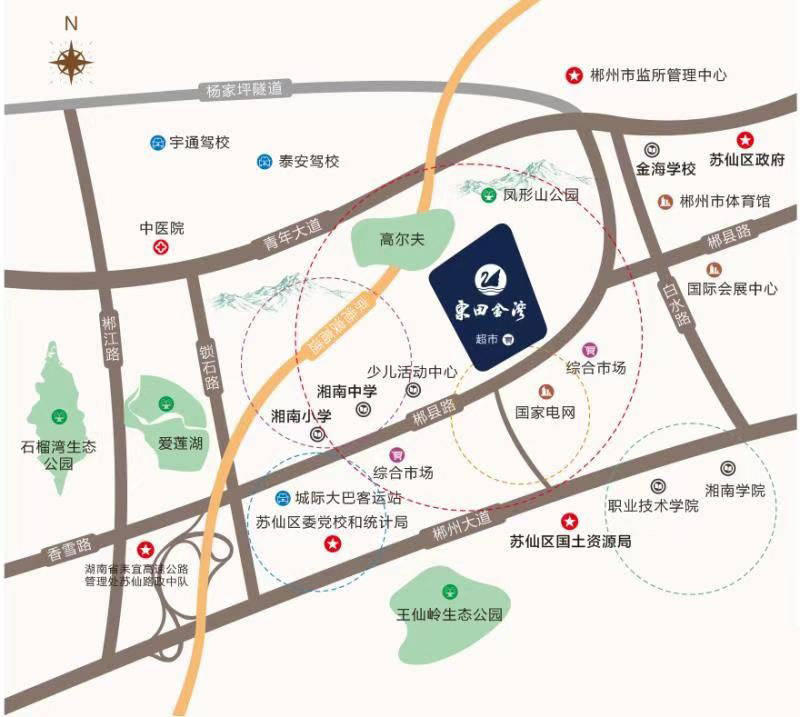 區(qū)位圖